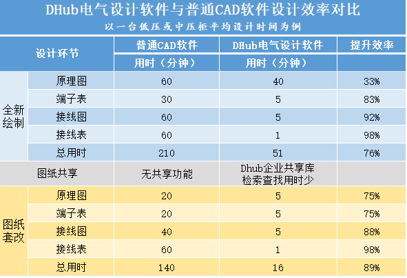 企業(yè)微信截圖_16230406576225.png