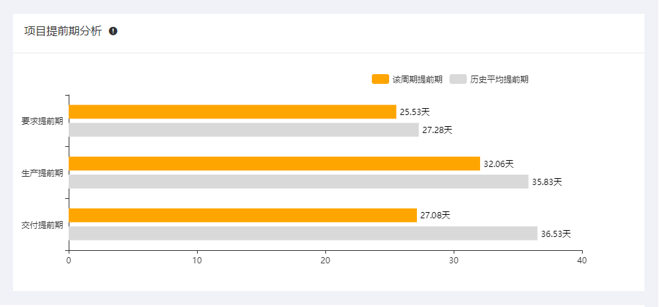 企業(yè)微信截圖_16228769794716.png