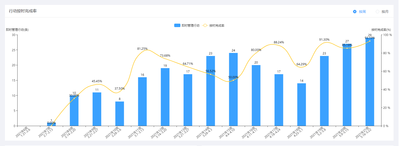 企業(yè)微信截圖_16228777204958.png